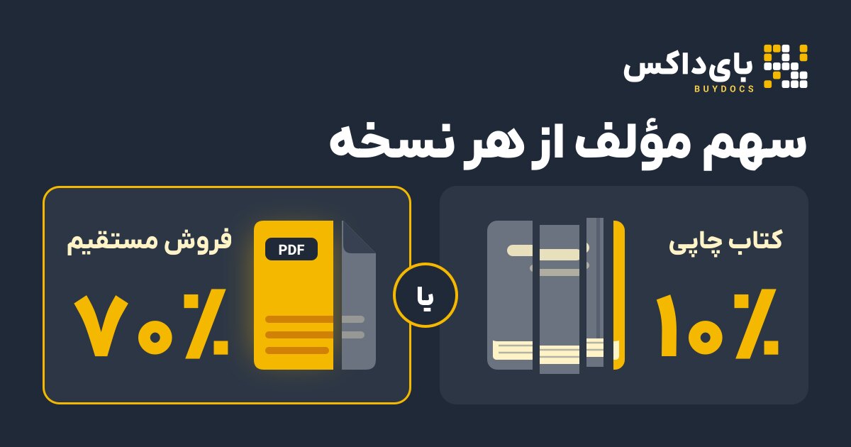 گرانی کاغذ و قیمت کتاب: سهم واقعی مؤلف از هر نسخه چاپی