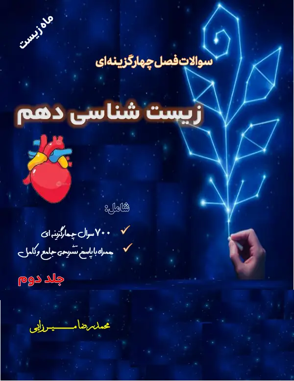 پیش‌نمایش صفحه اول