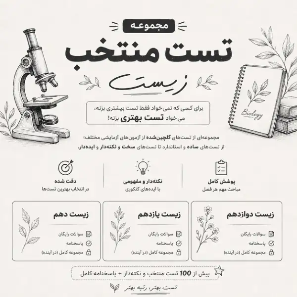 پیش‌نمایش صفحه اول