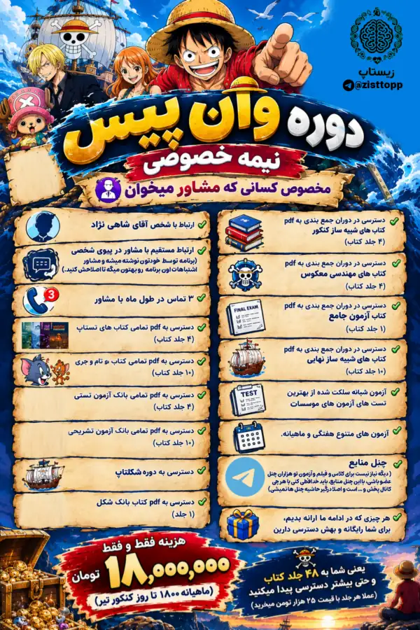 پیش‌نمایش صفحه اول
