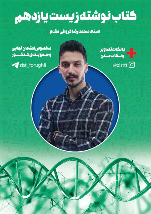 پیش‌نمایش صفحه اول