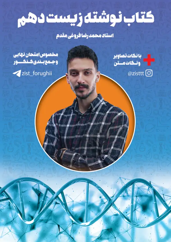 پیش‌نمایش صفحه اول