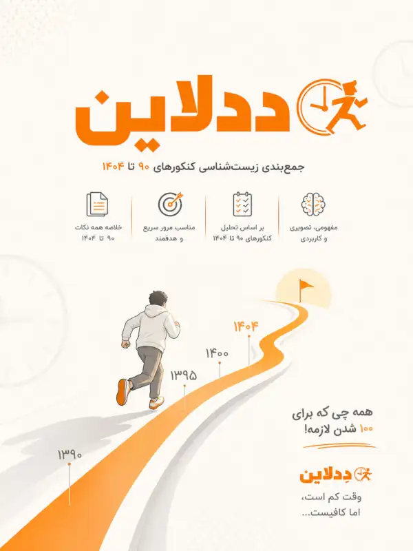 پیش‌نمایش صفحه اول
