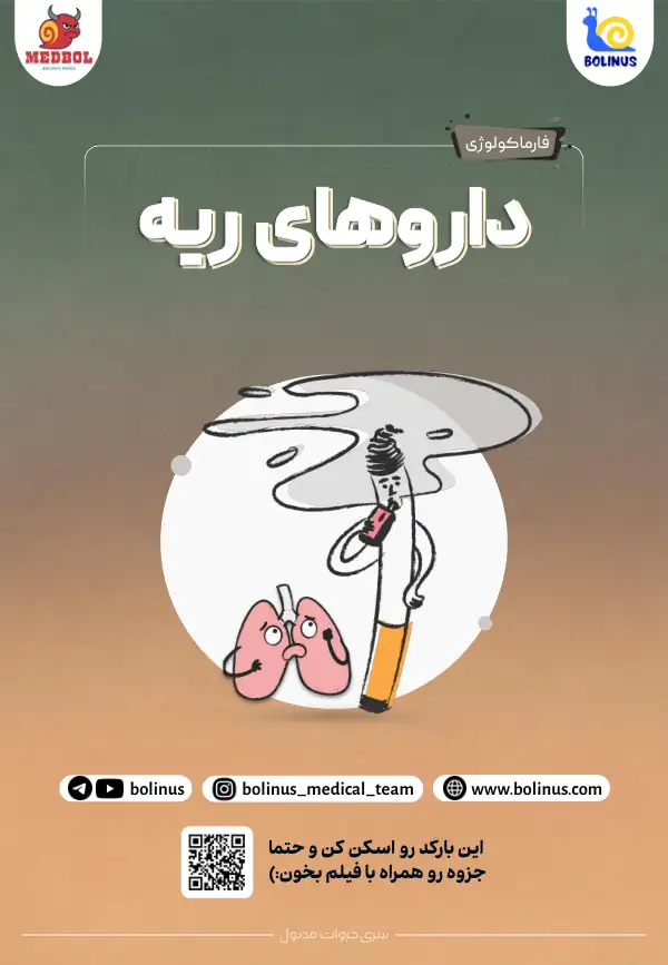 پیش‌نمایش صفحه اول