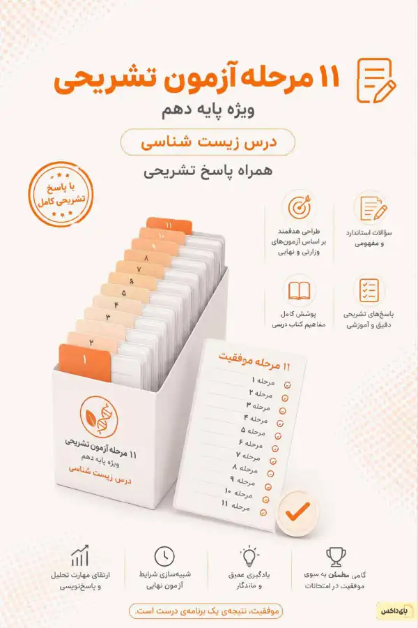 پیش‌نمایش صفحه اول