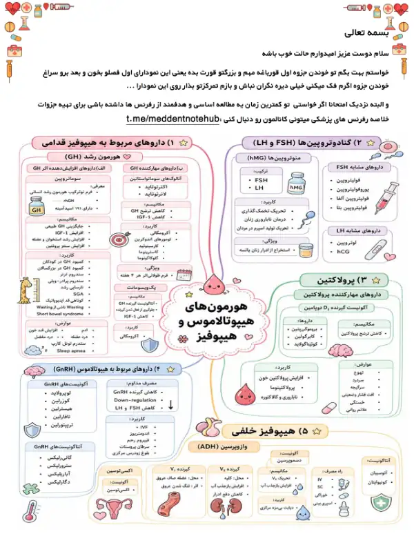 پیش‌نمایش صفحه اول