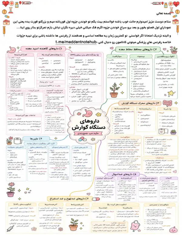 پیش‌نمایش صفحه اول